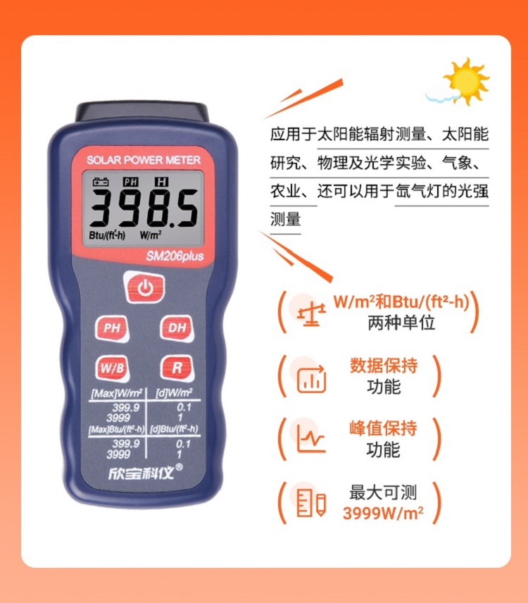 SM206PLUS系列(圖5)